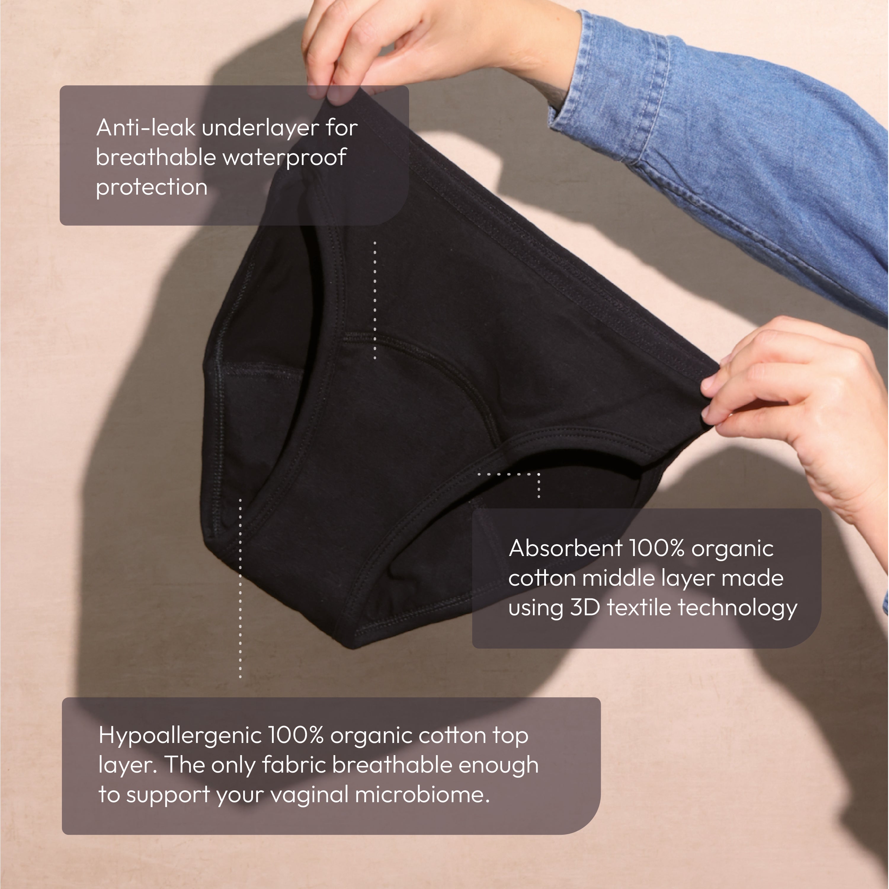 Reusable Organic Cotton Period Pants